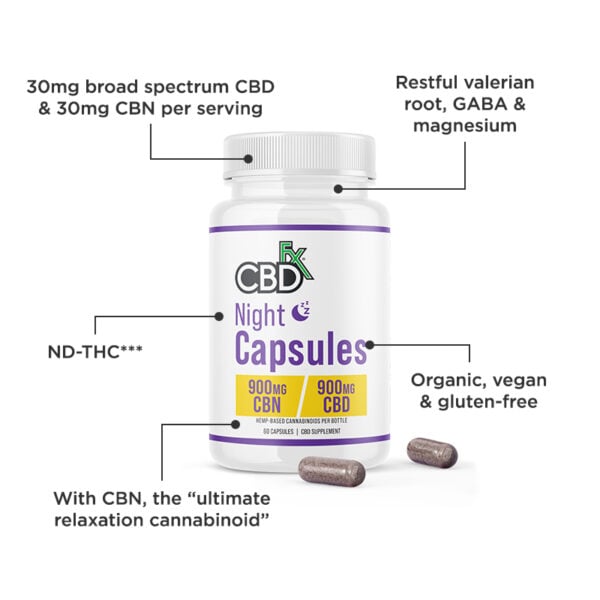 CBD + CBN Night Capsules For Sleep Ingredients
