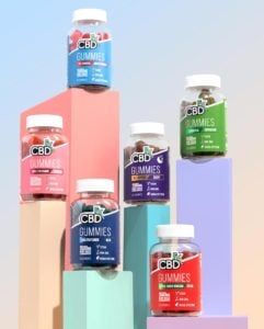 cbdfx photo product gummies may 