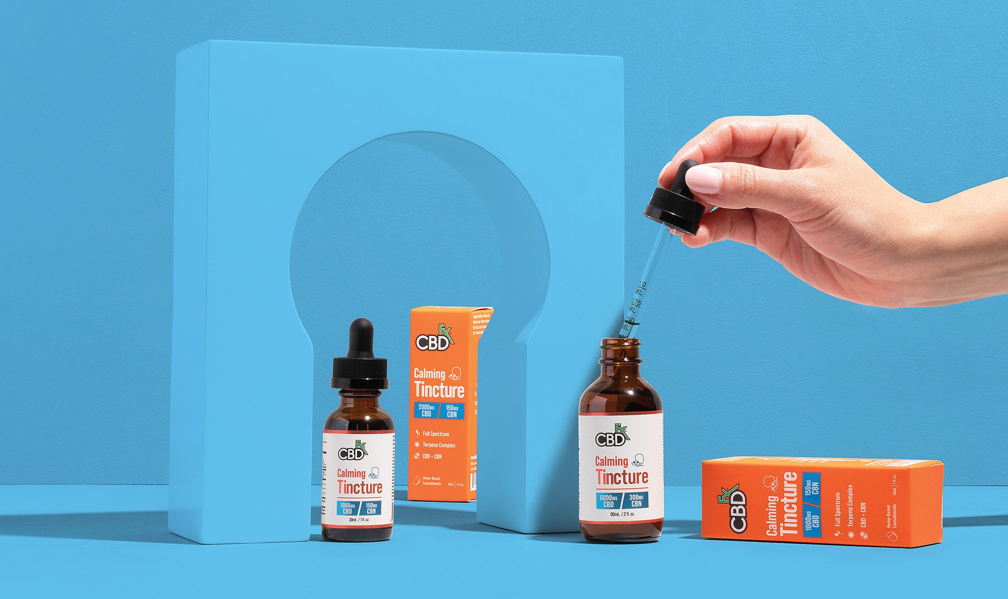 cbdfx us blog WHAT ARE THE CBD OIL TRENDS FOR