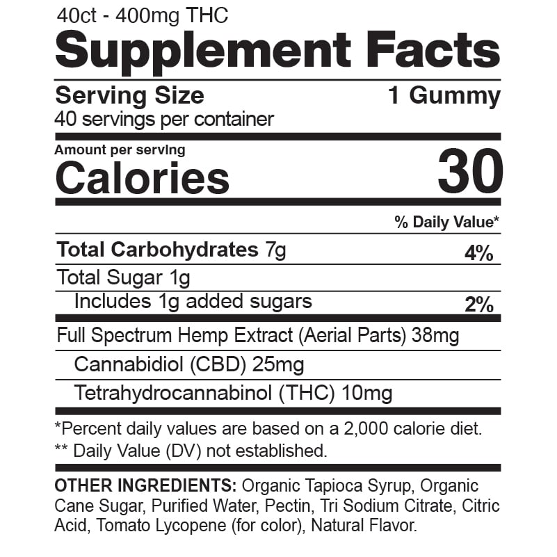 d berry buzz gummies ct mg thc