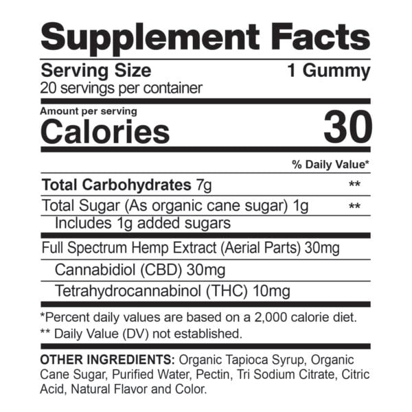 Delta-9 THC Gummies + CBD: Magic Melon Sativa Ingridients & Supplement Facts