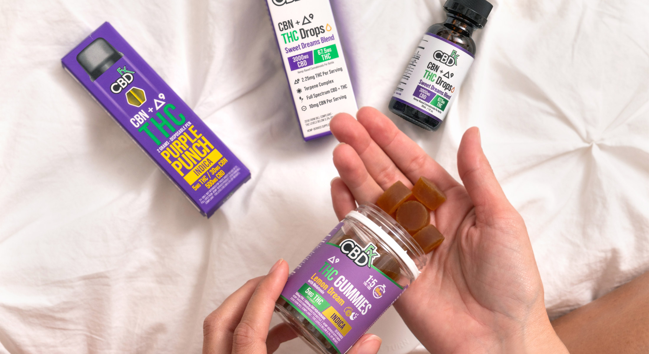 Delta  THC Product Guide THC Gummies, Oils, Vapes & More