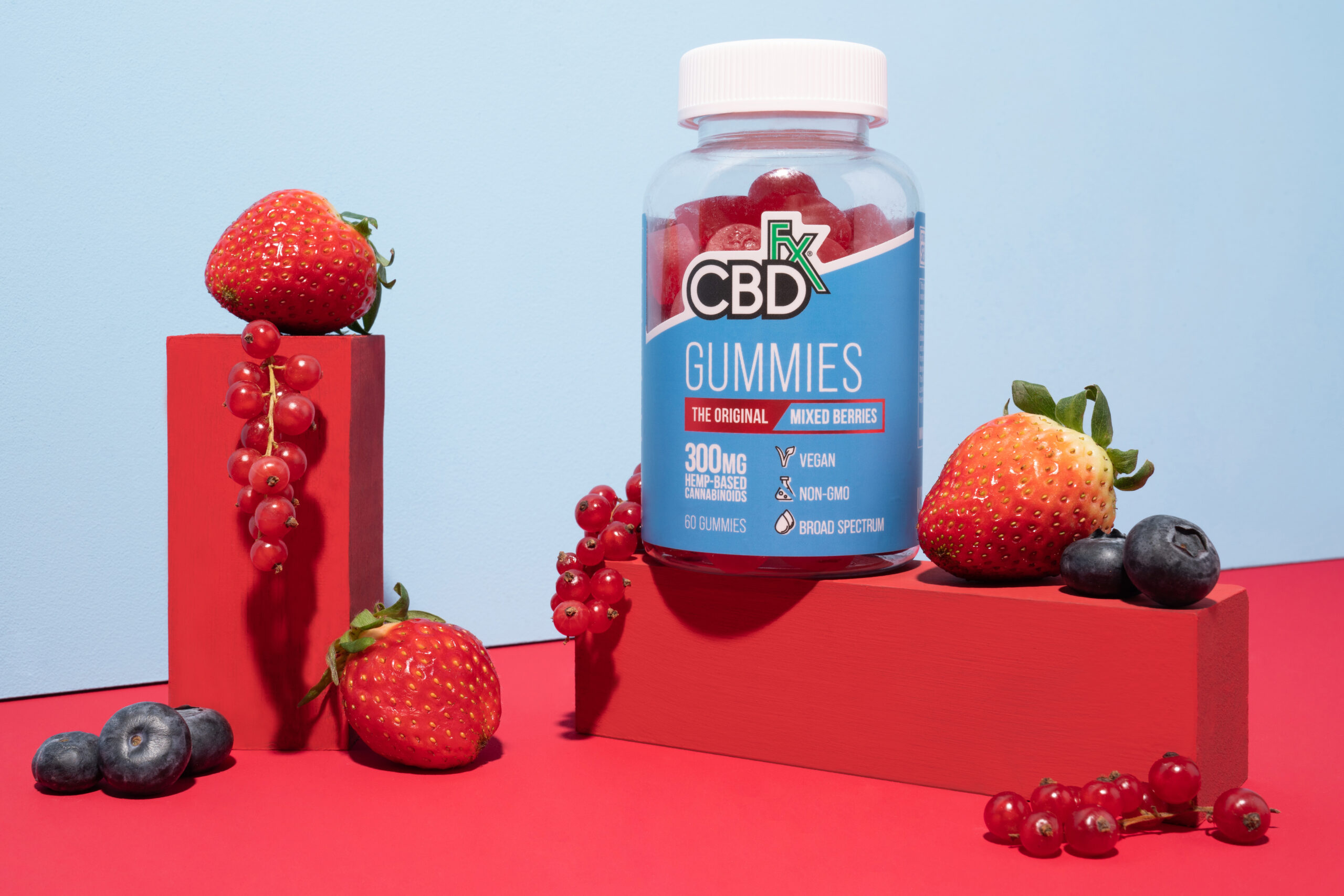 Do CBD gummies get you high_