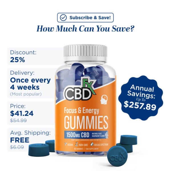 Gummies Focus