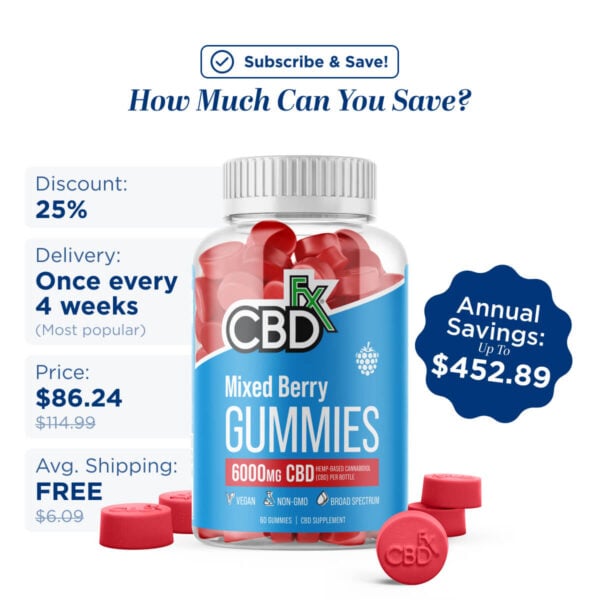 Gummies Mixed Berry