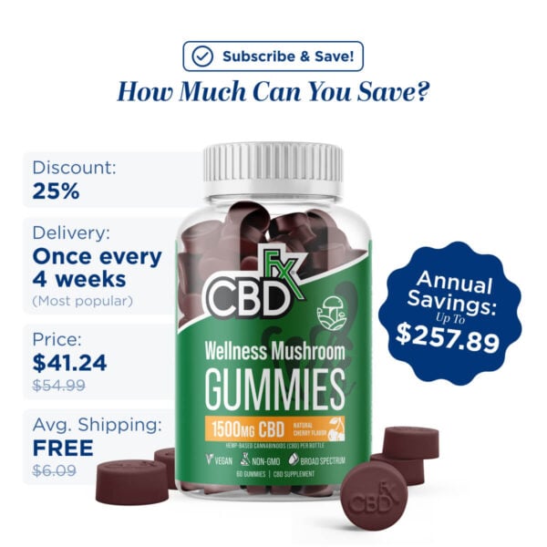 Gummies Mushroom