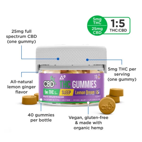 lemon dream gummies ct