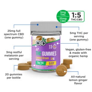 lemon dream thc gummies ratio