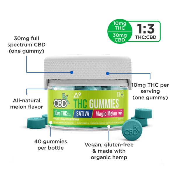 magic melon thc gummies ratio