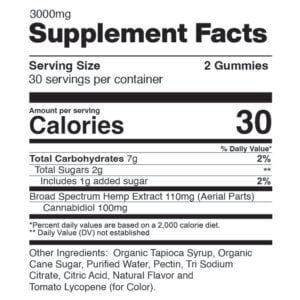 original mixed berry gummies mg