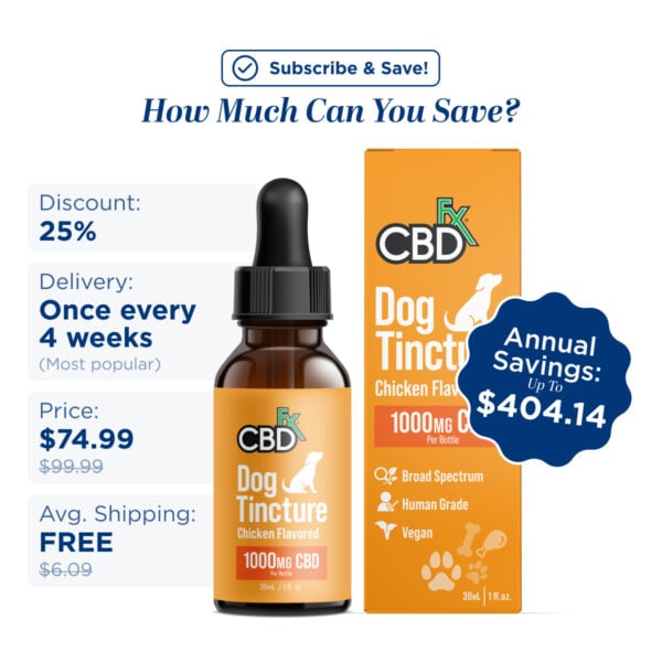 Pets Chicken Dog Tincture