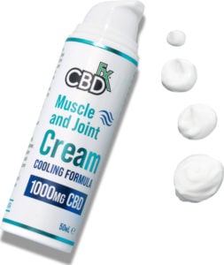 topicalcream 
