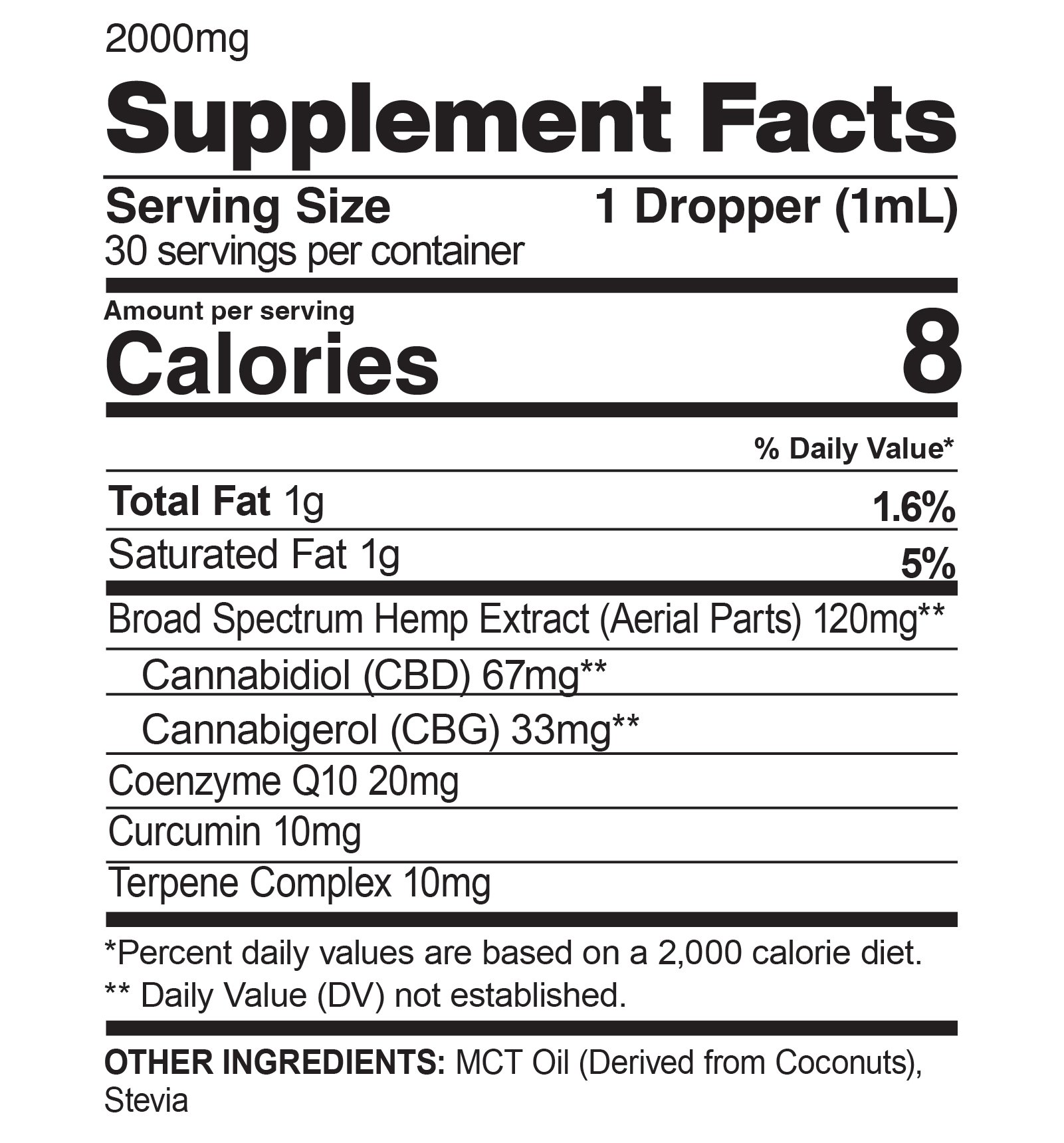 wellness tincture mg