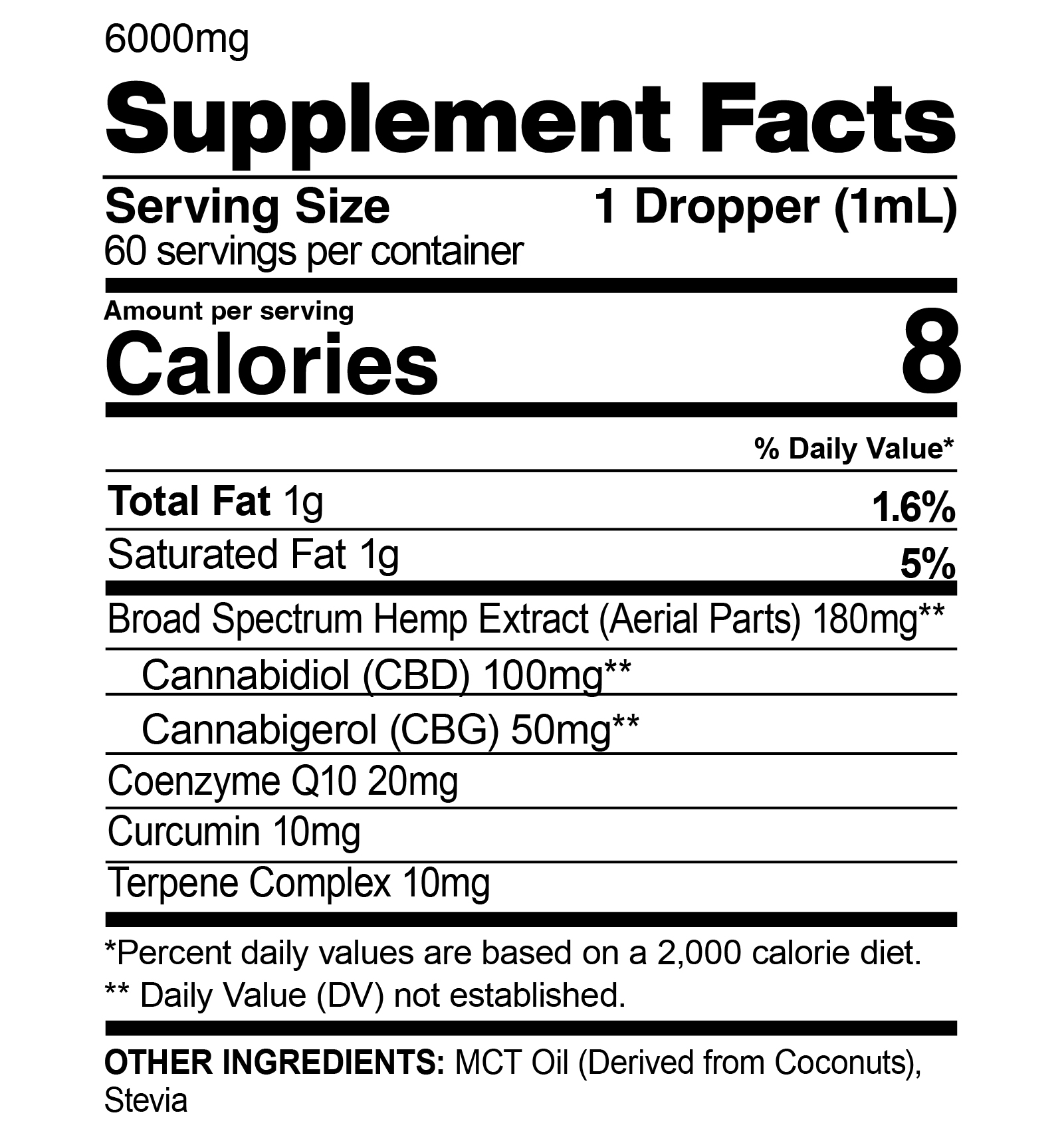 wellness tincture mg