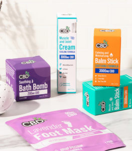 What Is the Best CBD Cream for Pain