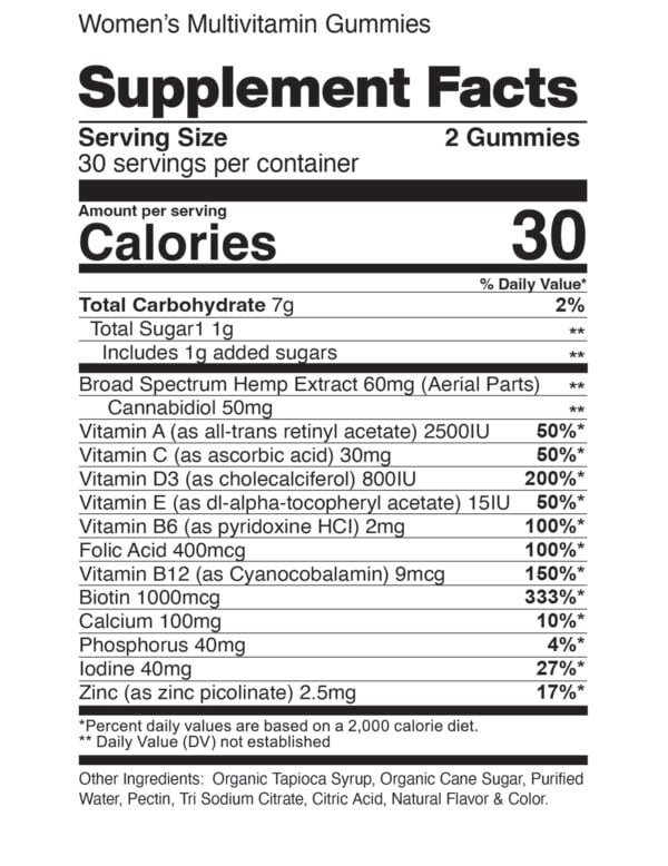 Multivitamin CBD Gummies For Women Supplement Facts